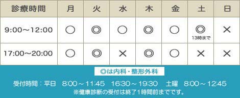 診療日及び診療時間