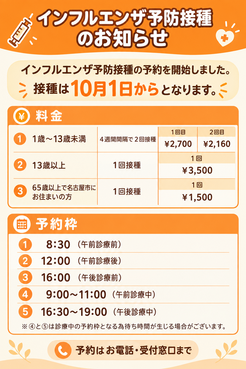 インフルエンザ予防接種の予約を始めました